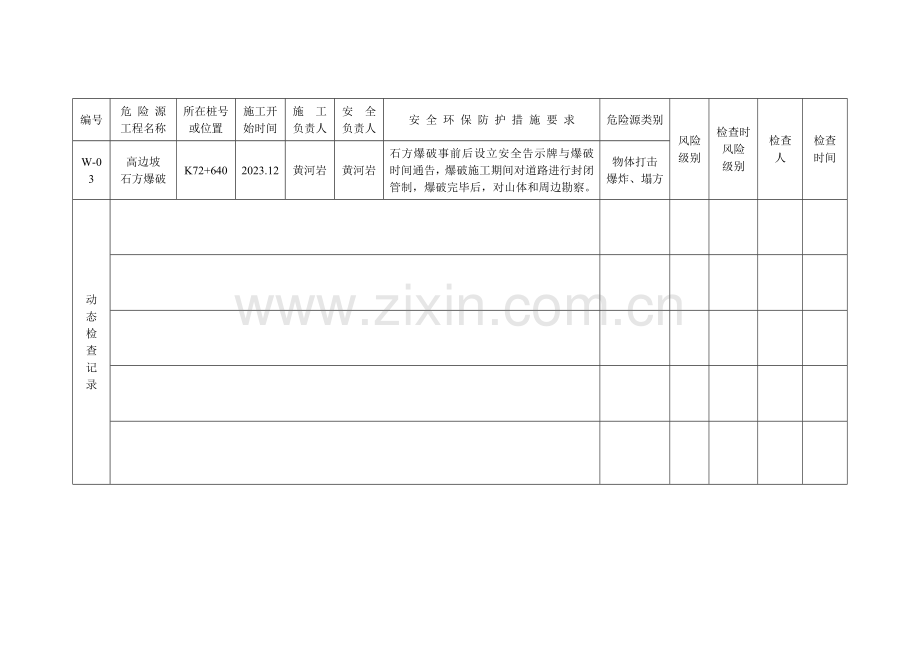 危险源动态管理表.doc_第3页