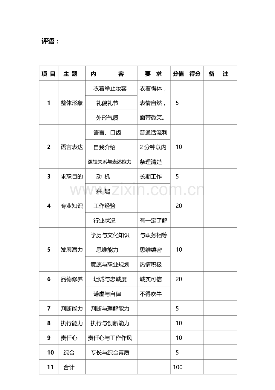 酒店总经理考试题及标准答案.doc_第2页