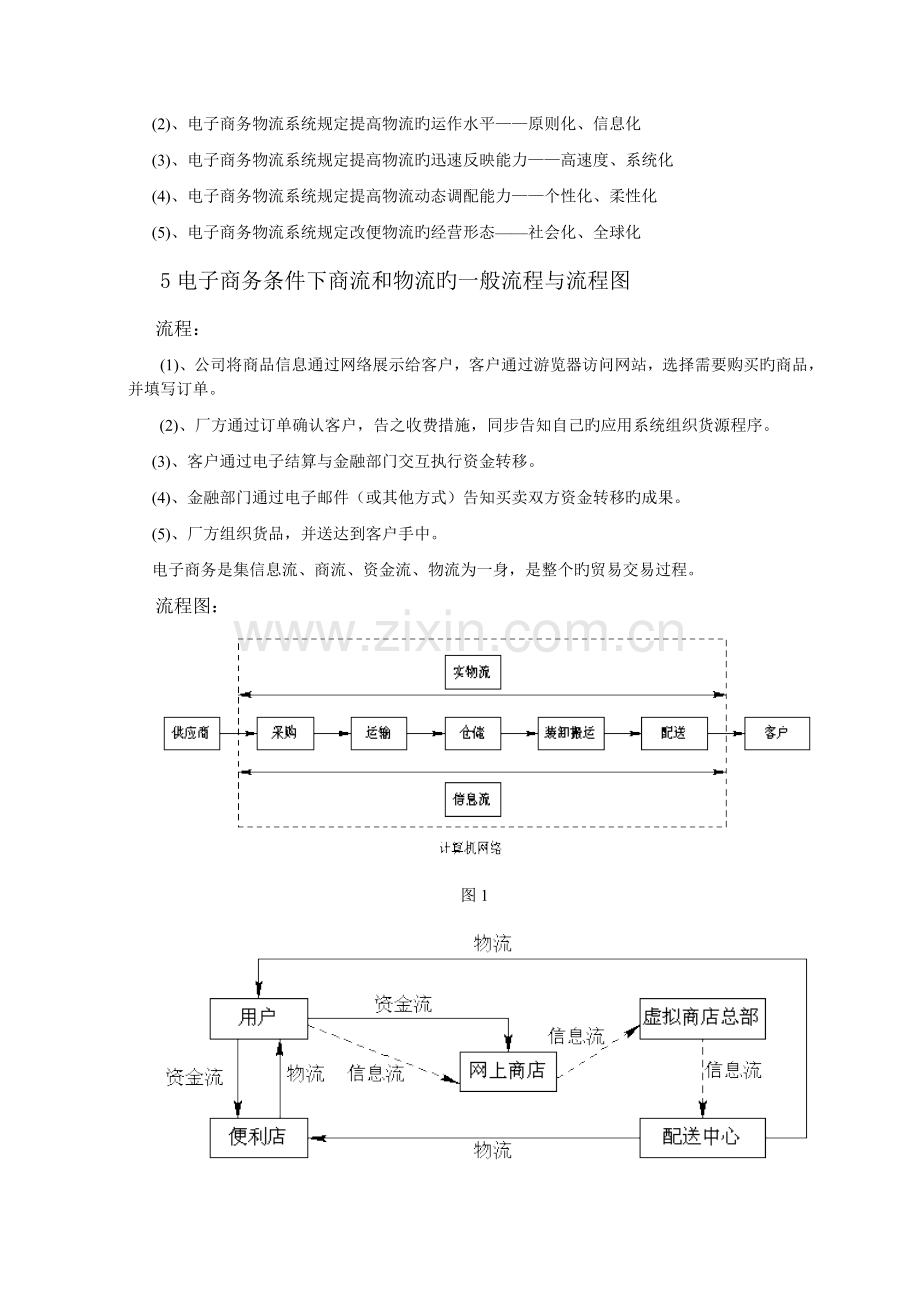 我对电子商务与物流管理的认识.doc_第2页