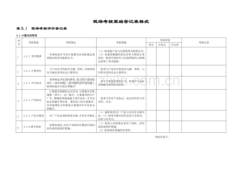 现场考核评价记录模板表格式.doc_第1页