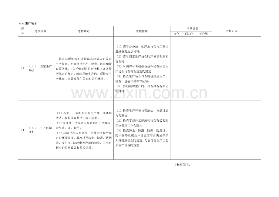 现场考核评价记录模板表格式.doc_第3页