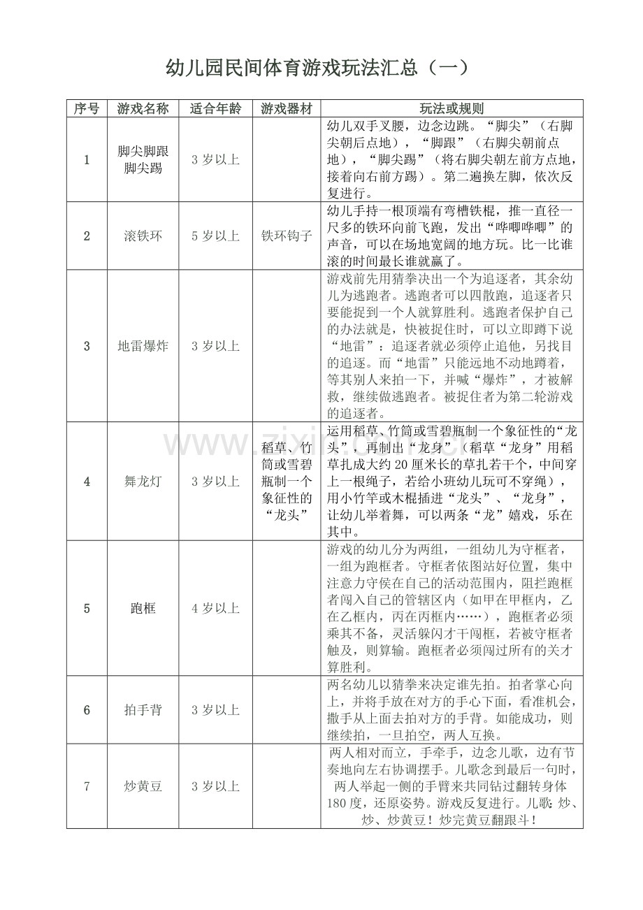 幼儿园民间体育游戏玩法汇总.doc_第1页