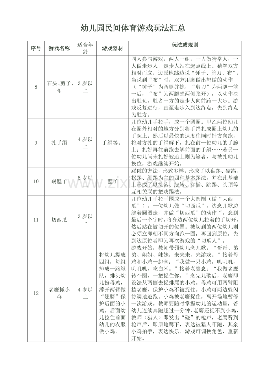 幼儿园民间体育游戏玩法汇总.doc_第2页