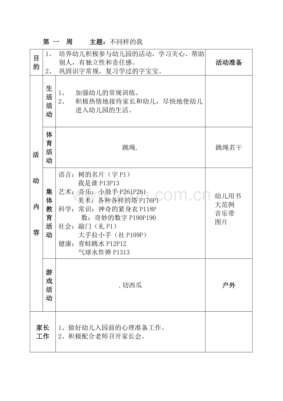 大班上学期周计划1-20周.doc_第1页