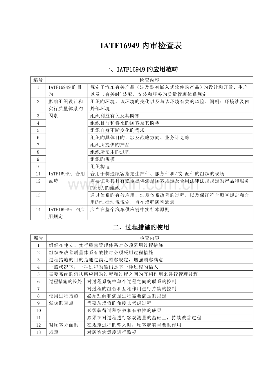 IATF16949-内审检查表.doc_第1页