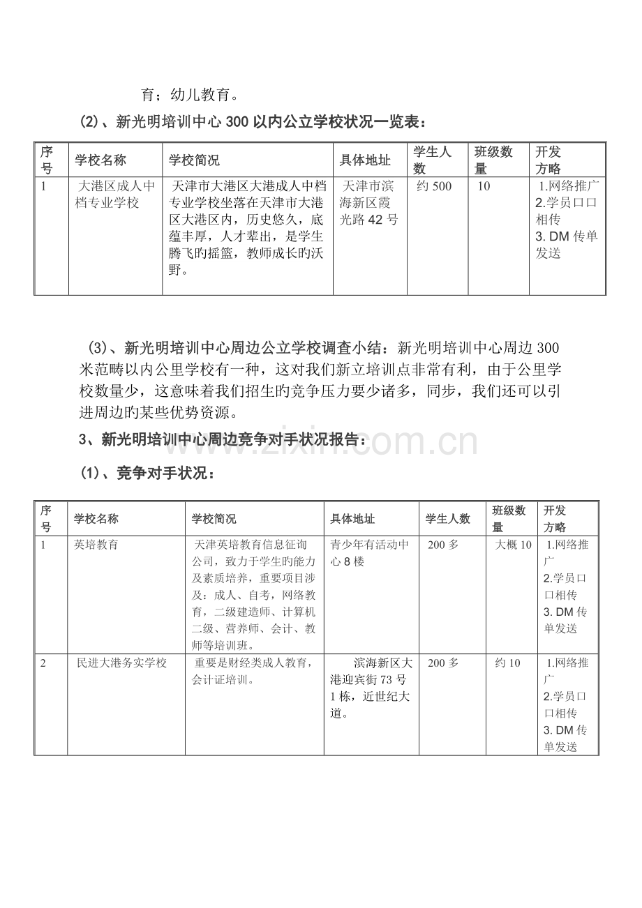 教育培训可行性市场调研报告---(筹备).doc_第3页