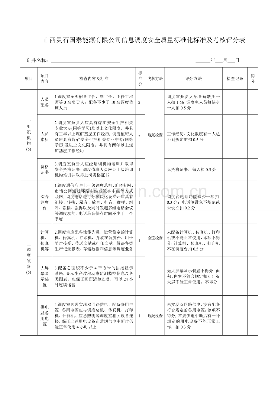 质量标准化表.doc_第1页