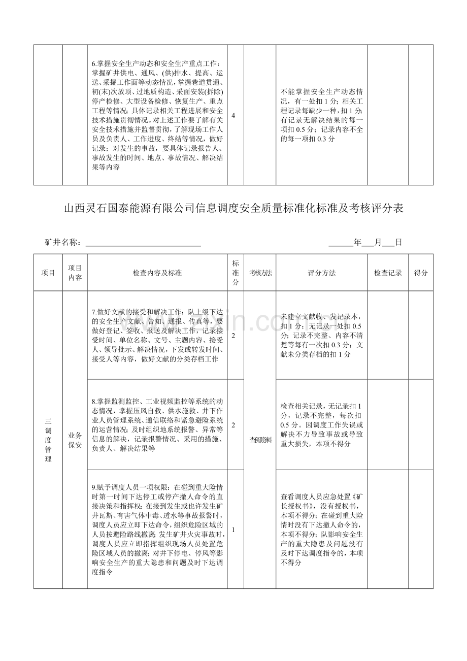 质量标准化表.doc_第3页