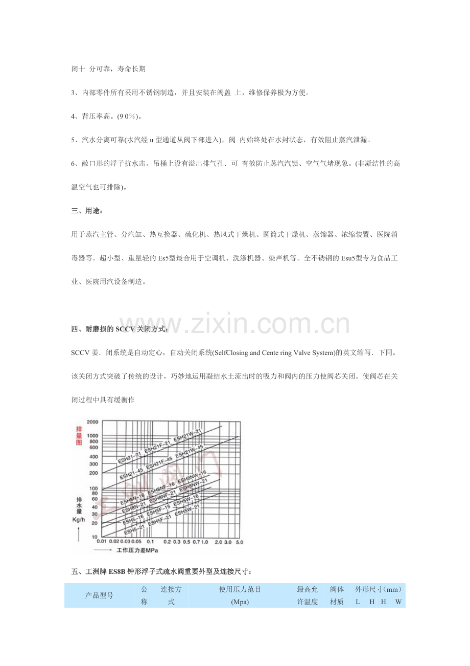 疏水阀说明书.doc_第2页