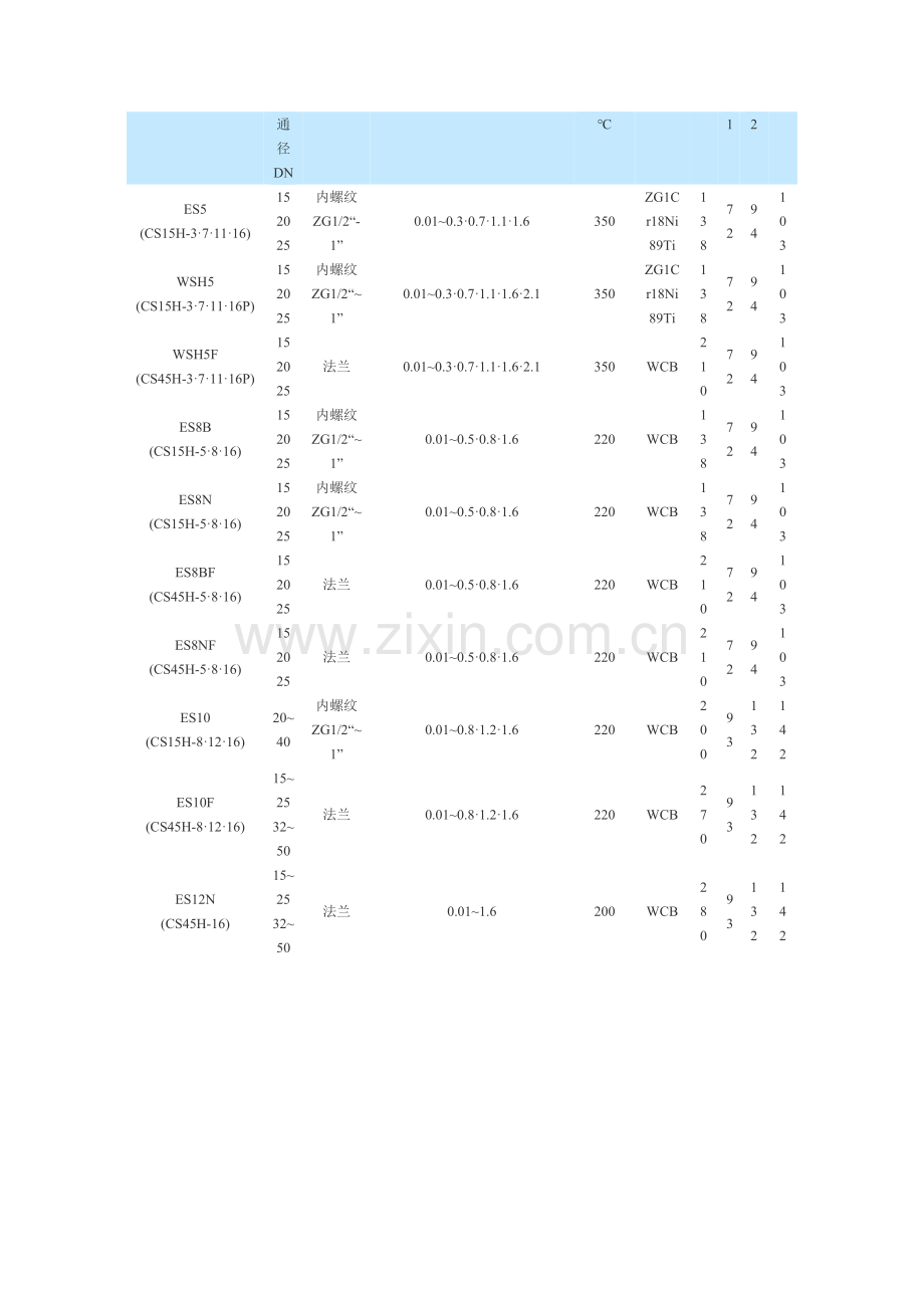 疏水阀说明书.doc_第3页