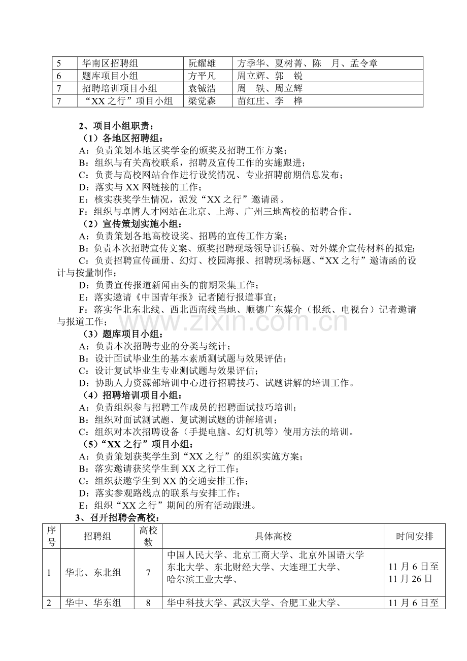 集团新员工招聘计划.doc_第3页