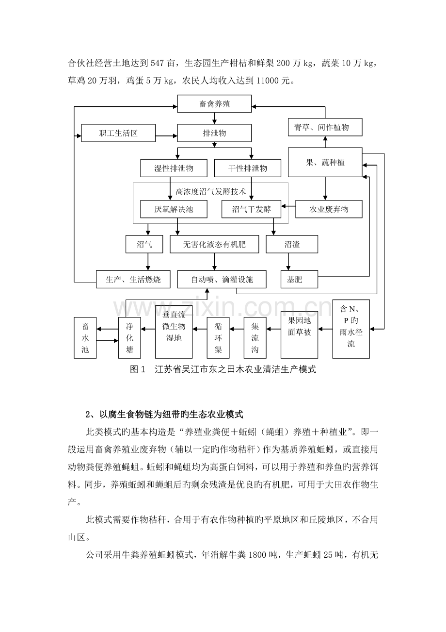 江苏省农业清洁生产典型技术与模式.doc_第2页