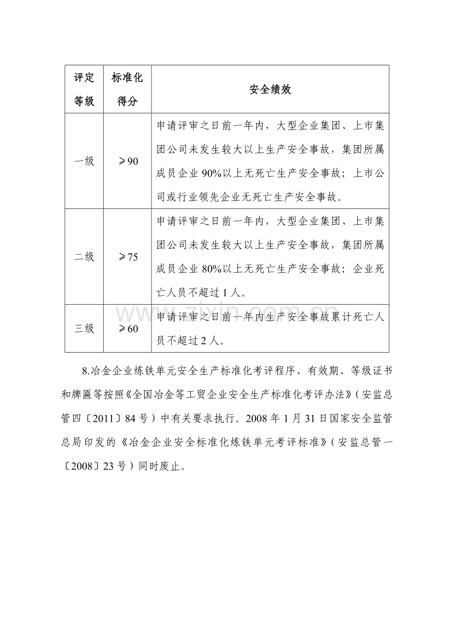 炼铁冶金企业安全生产标准化评定标准.doc_第2页