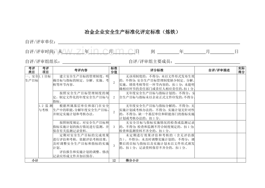 炼铁冶金企业安全生产标准化评定标准.doc_第3页