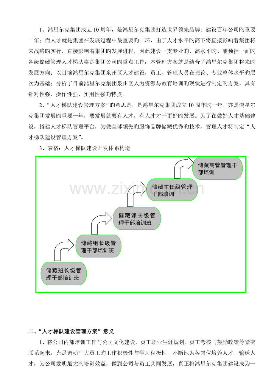 人才梯队建设管理方案.doc_第3页