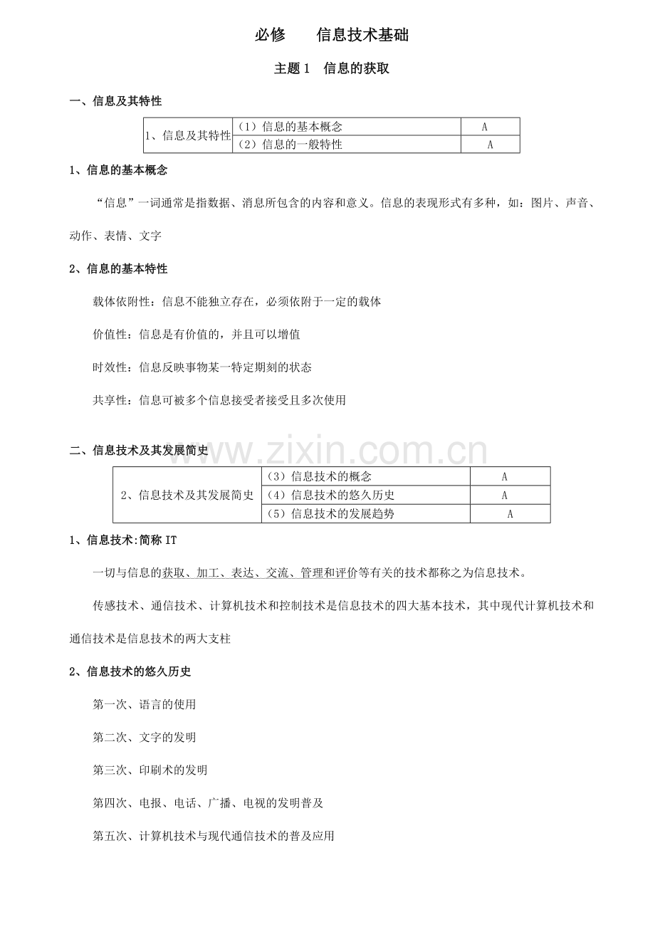 高中信息技术学业水平测试知识点汇总.doc_第1页