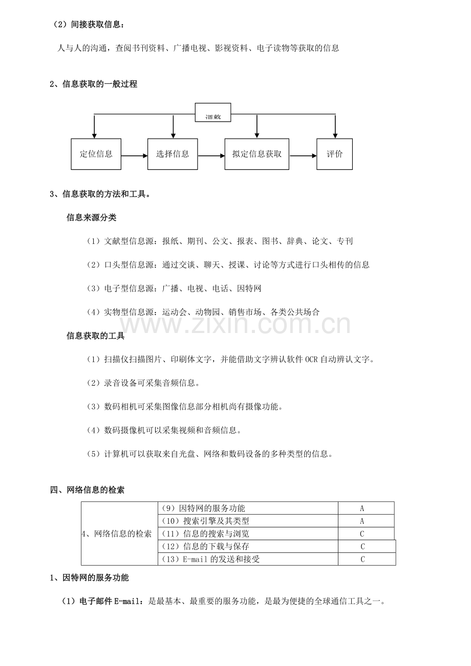 高中信息技术学业水平测试知识点汇总.doc_第3页