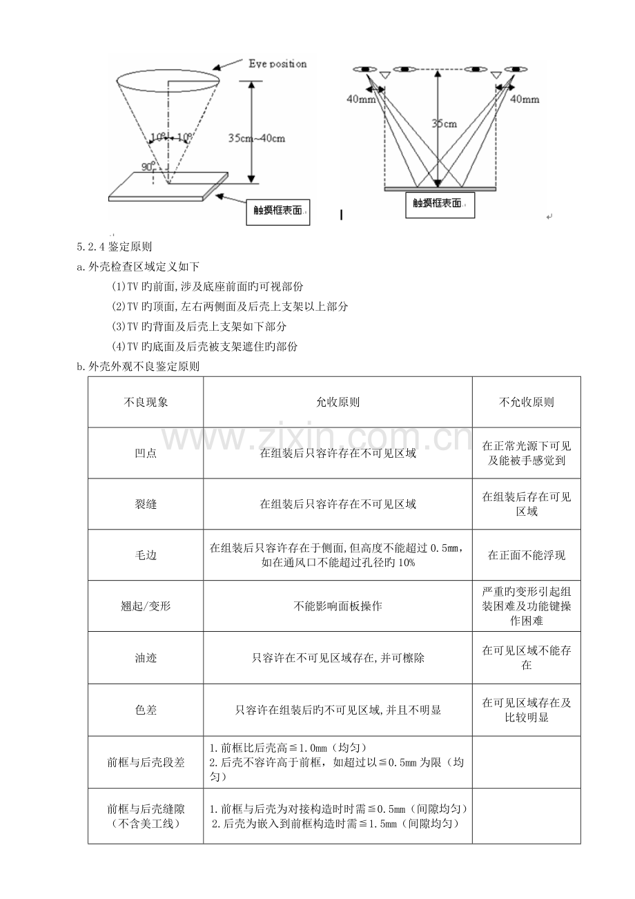 交互智能平板成品检验规范.doc_第3页