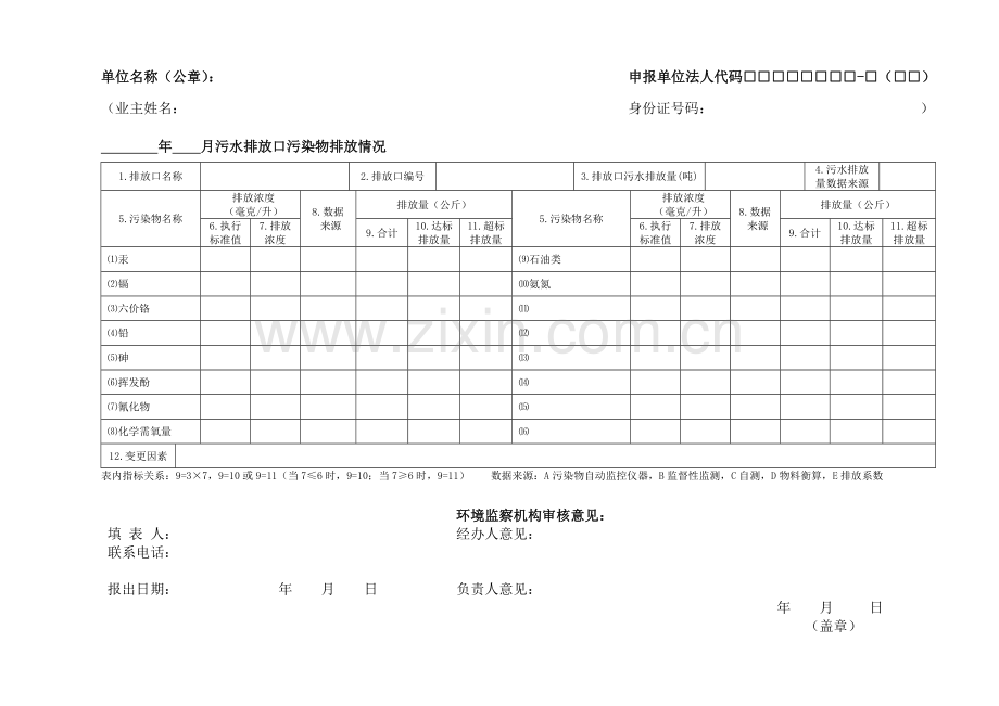 深圳市龙华新区排放污染物月季及变更申报表试行.doc_第1页