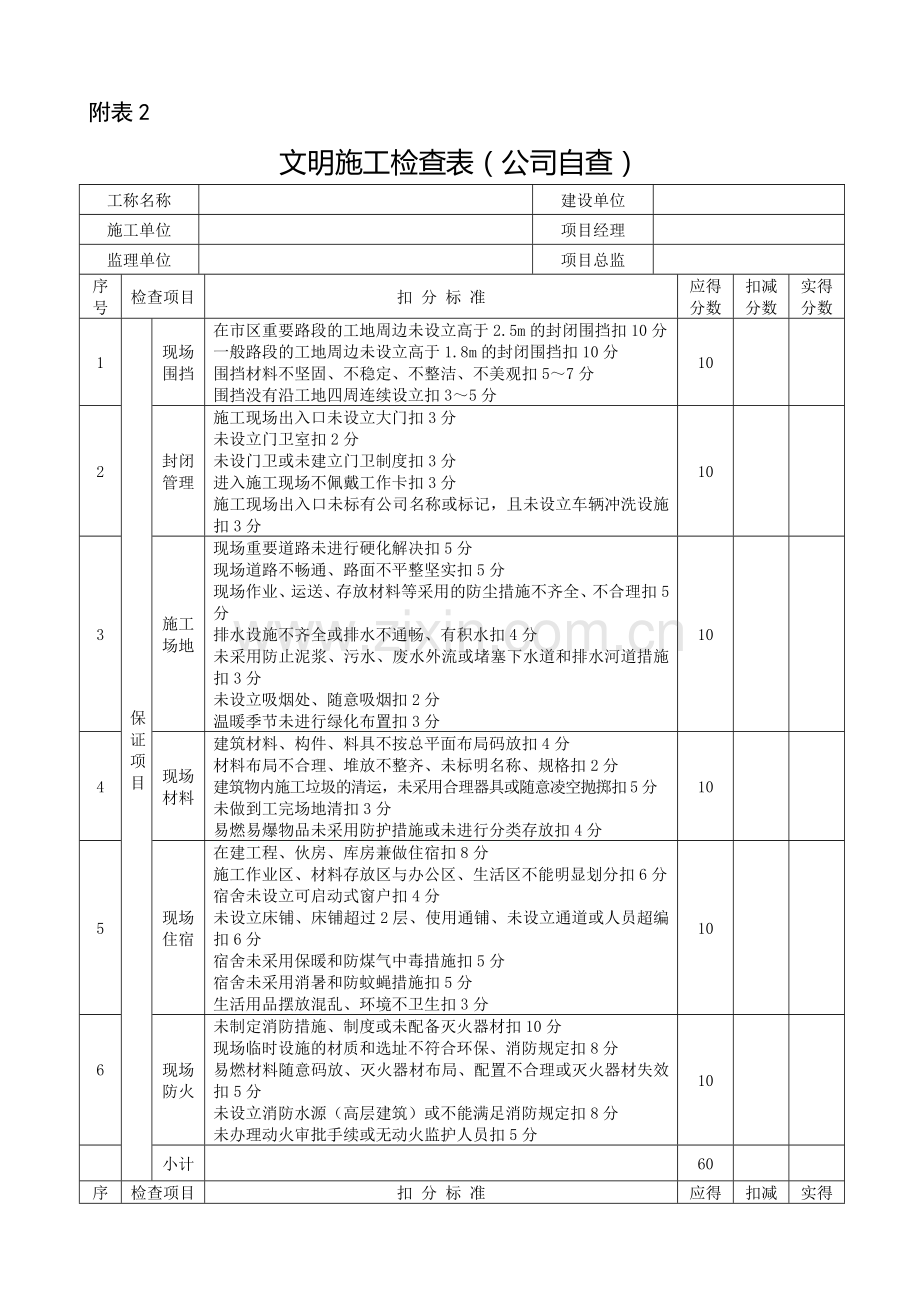 企业自查表.doc_第3页