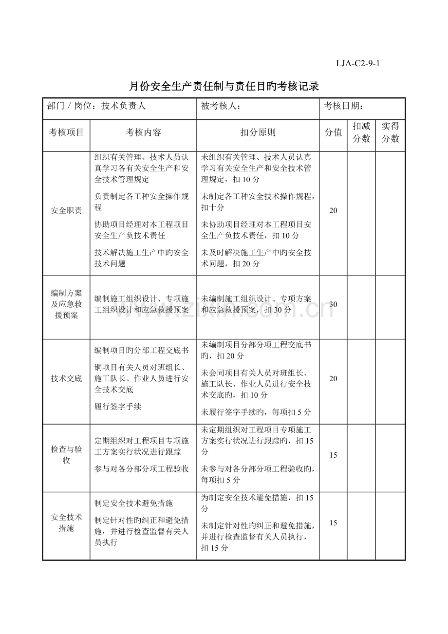 新版安全资料第二盒安全生产责任制与责任目标考核记录.docx_第1页