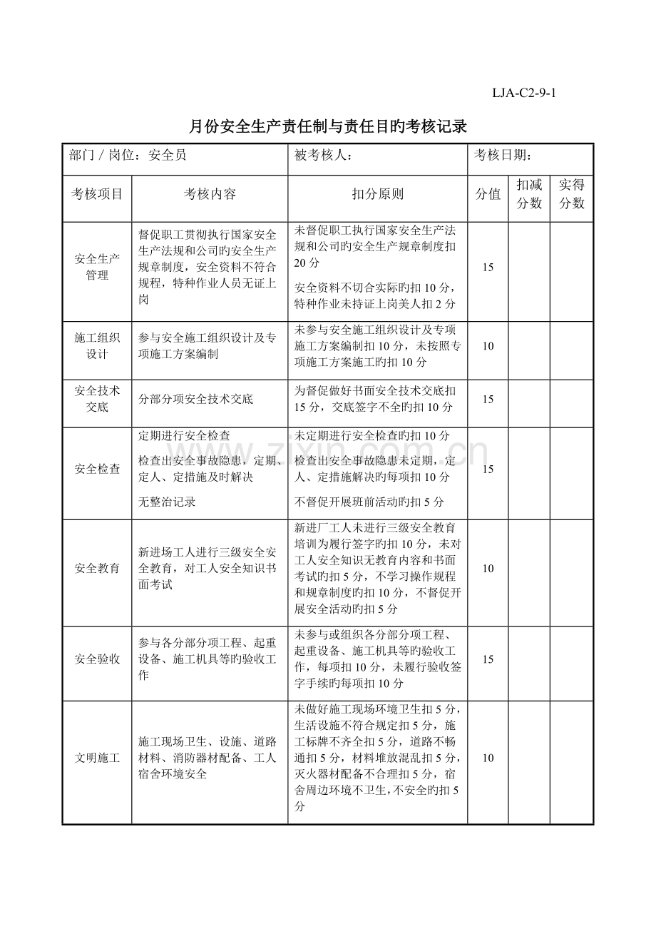 新版安全资料第二盒安全生产责任制与责任目标考核记录.docx_第3页