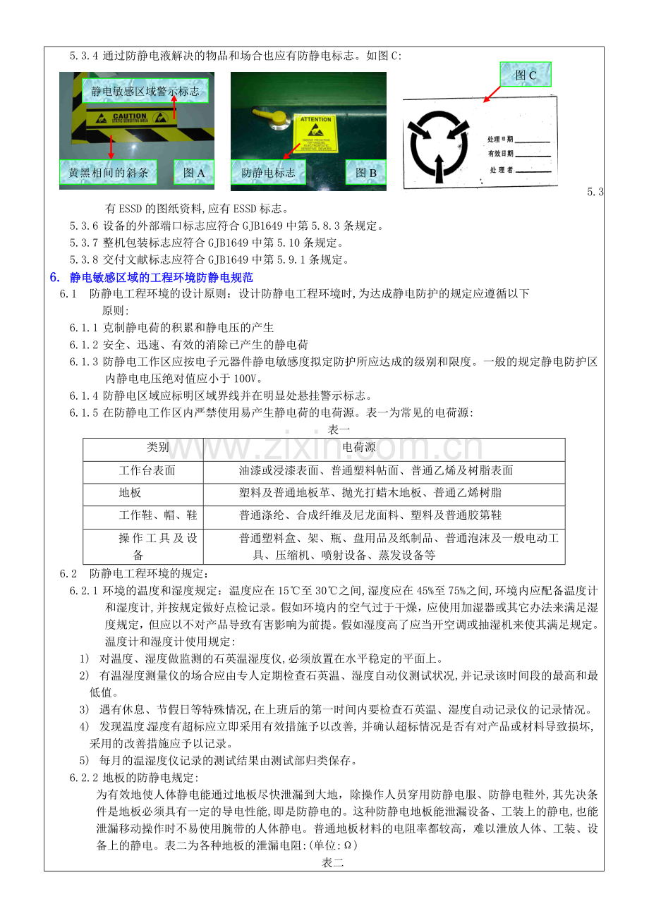 防静电标准规范.doc_第3页