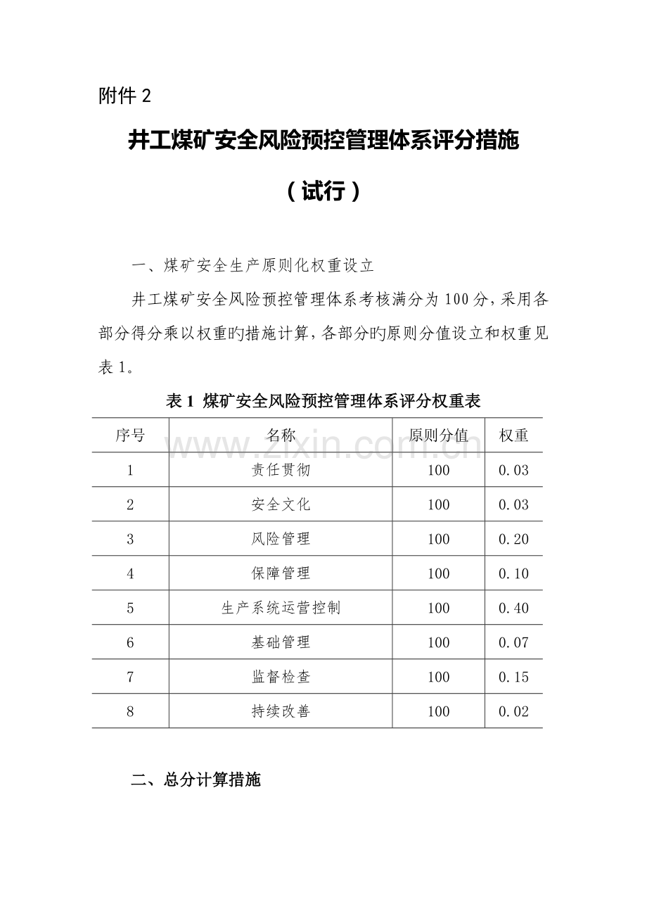 煤矿安全风险预控管理体系评分方法.docx_第1页