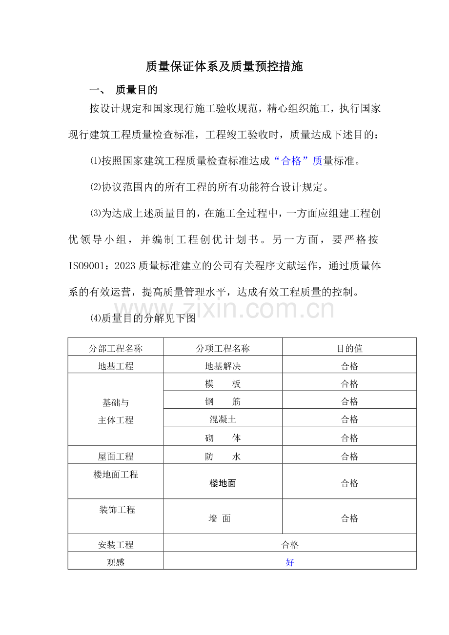 质量保证体系及质量预控措施.doc_第1页