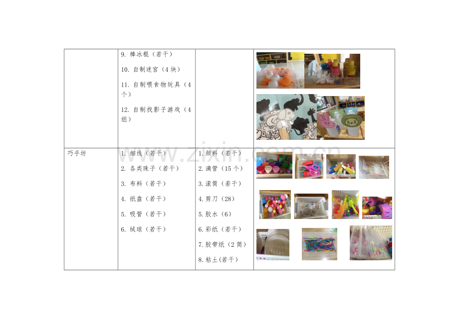 小班区角活动材料投放表.doc_第2页