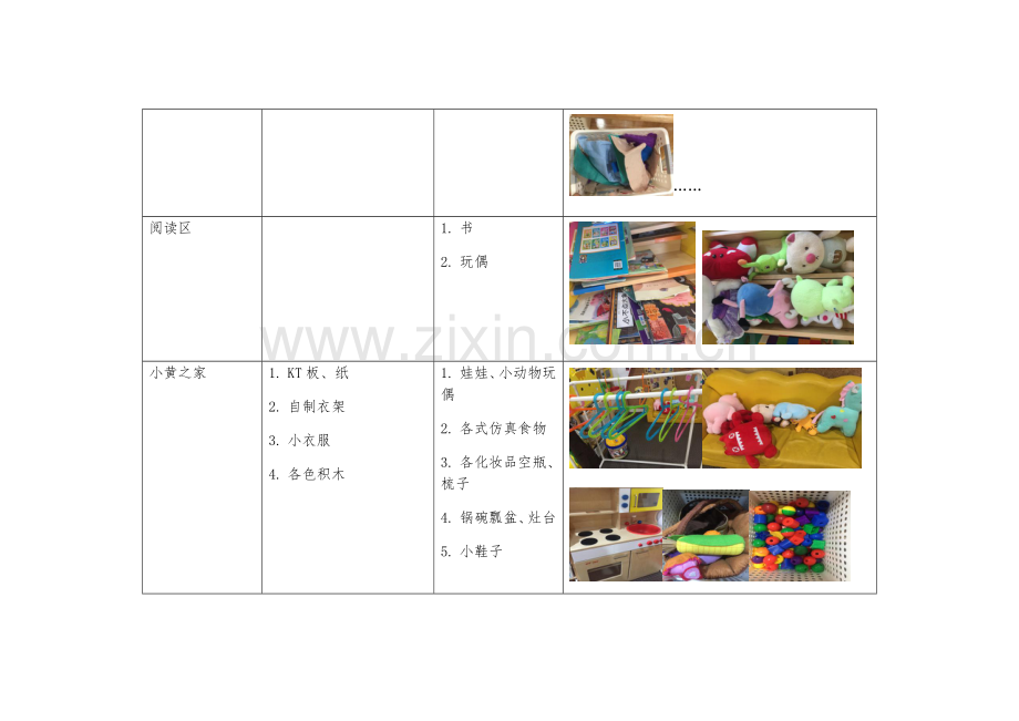 小班区角活动材料投放表.doc_第3页