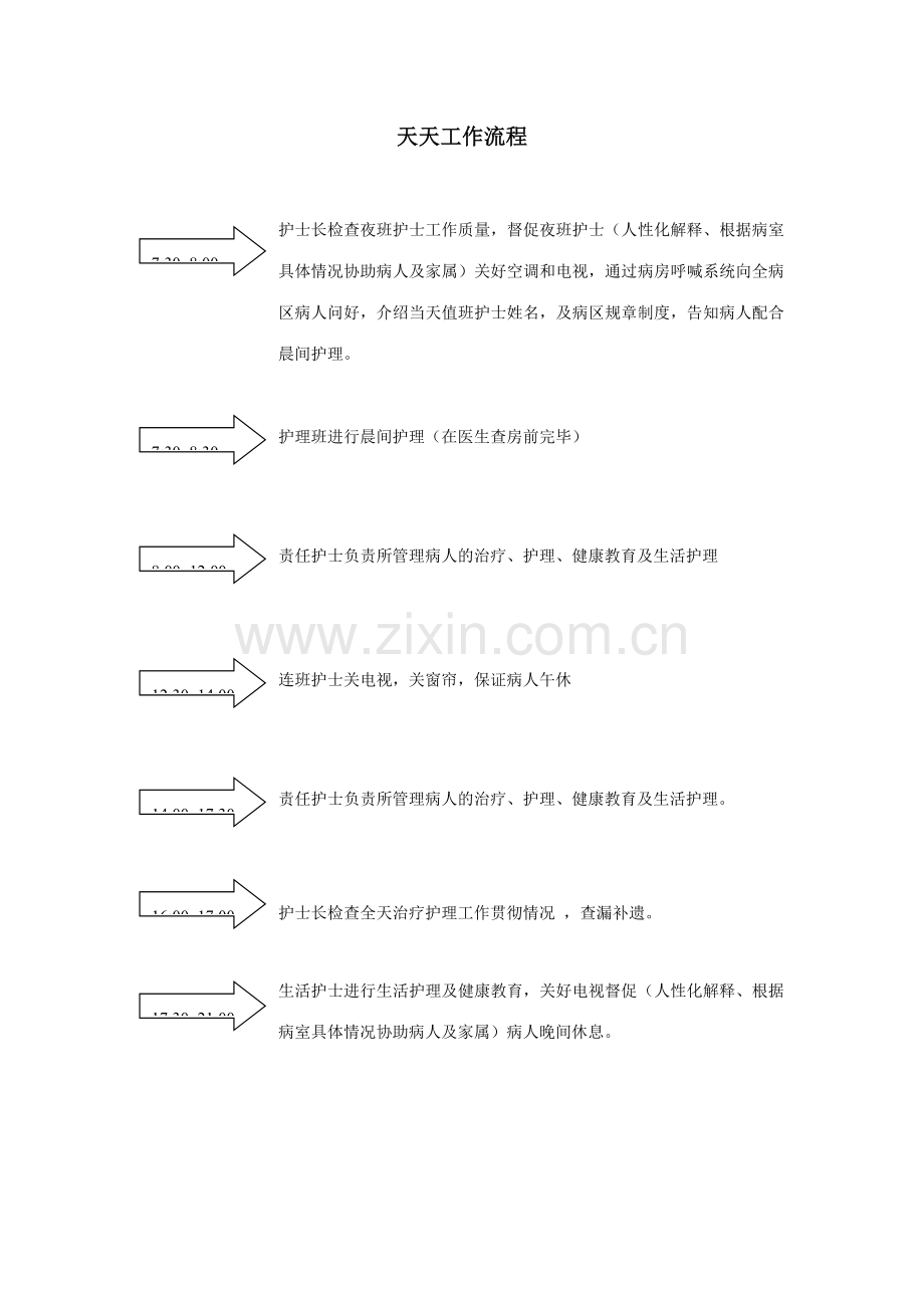 护理服务工作流程.doc_第2页