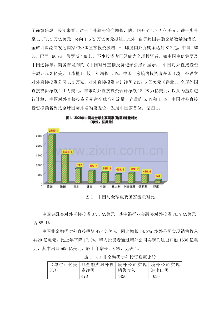 企业海外投资风险控制.doc_第3页