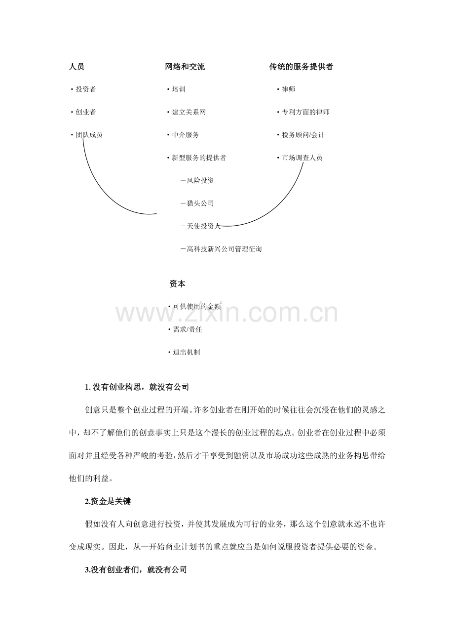 如何撰写商业计划书汉语版.doc_第3页