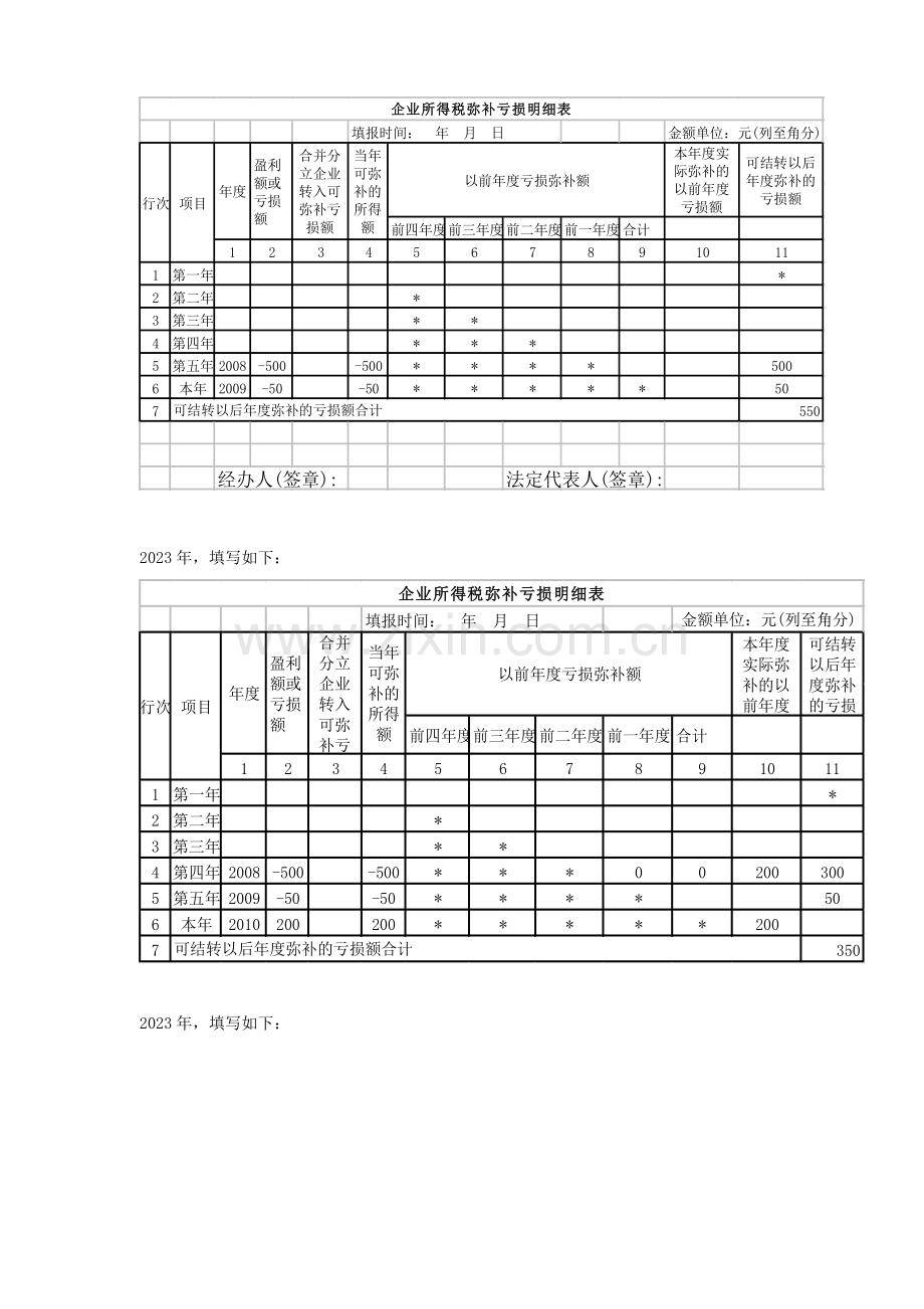 税前弥补亏损明细表表格填写实例.doc_第2页