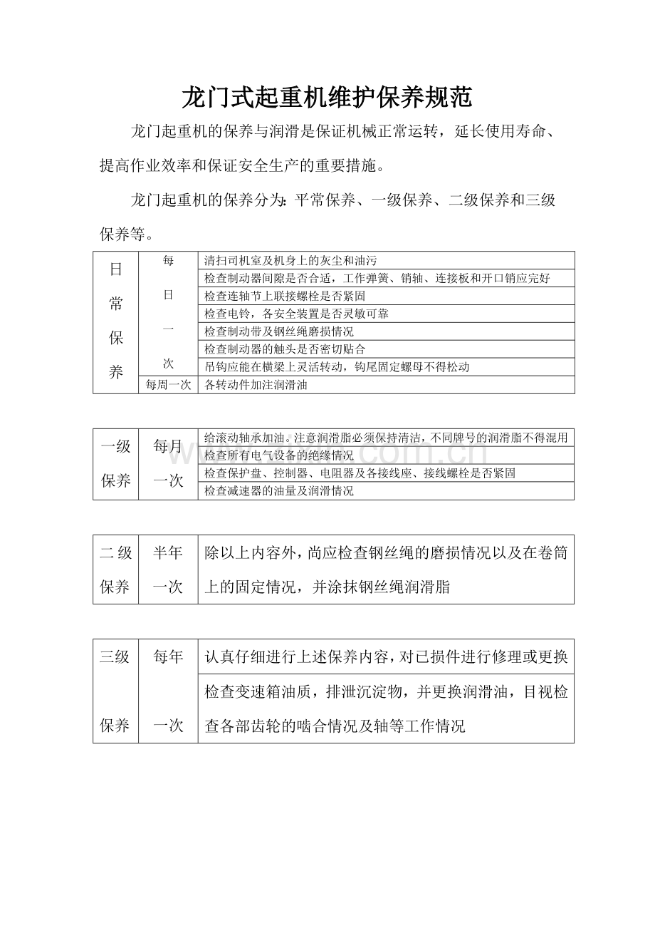 大型施工机械维护保养规范.doc_第3页