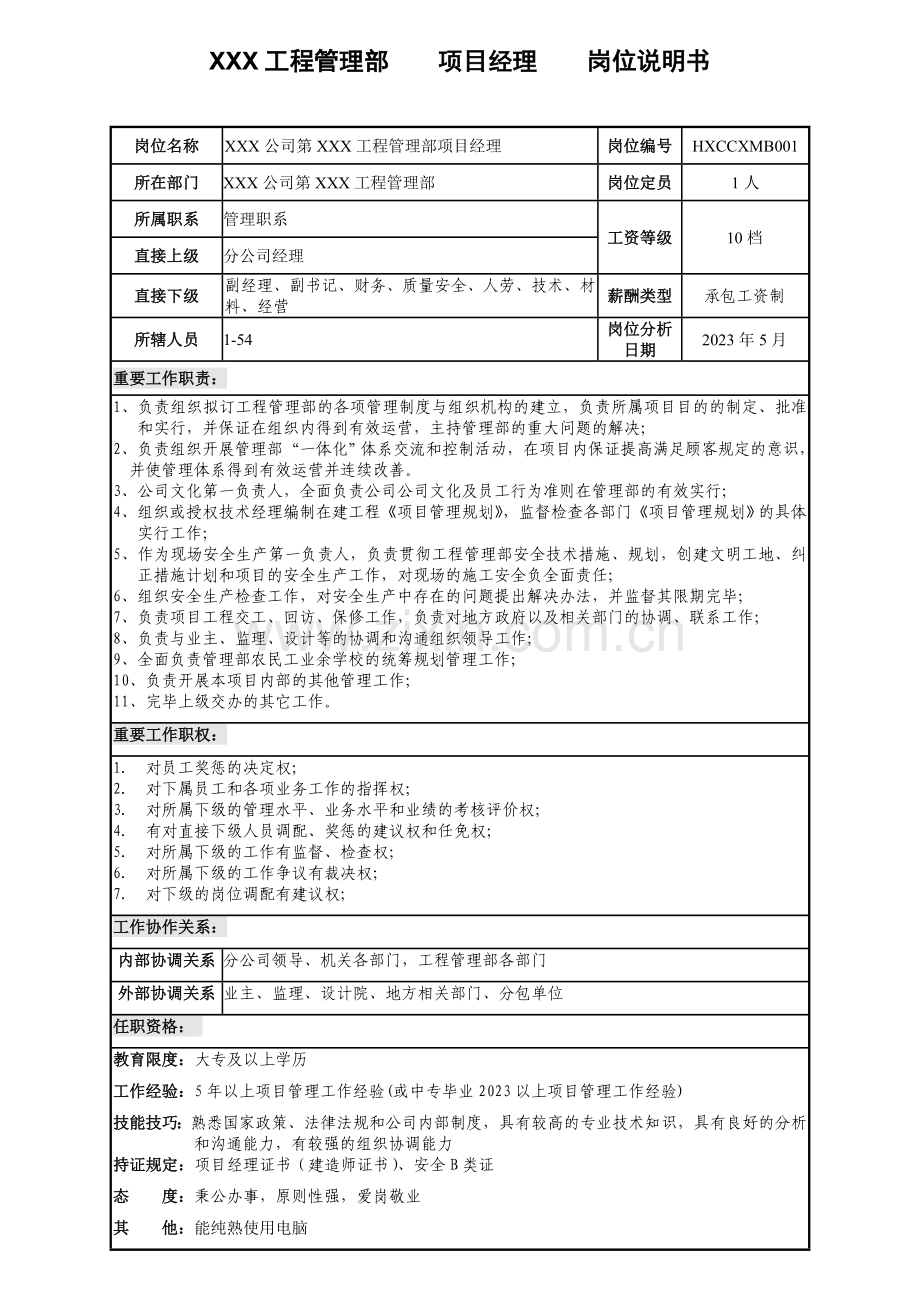 工程项目部岗位说明书.doc_第1页