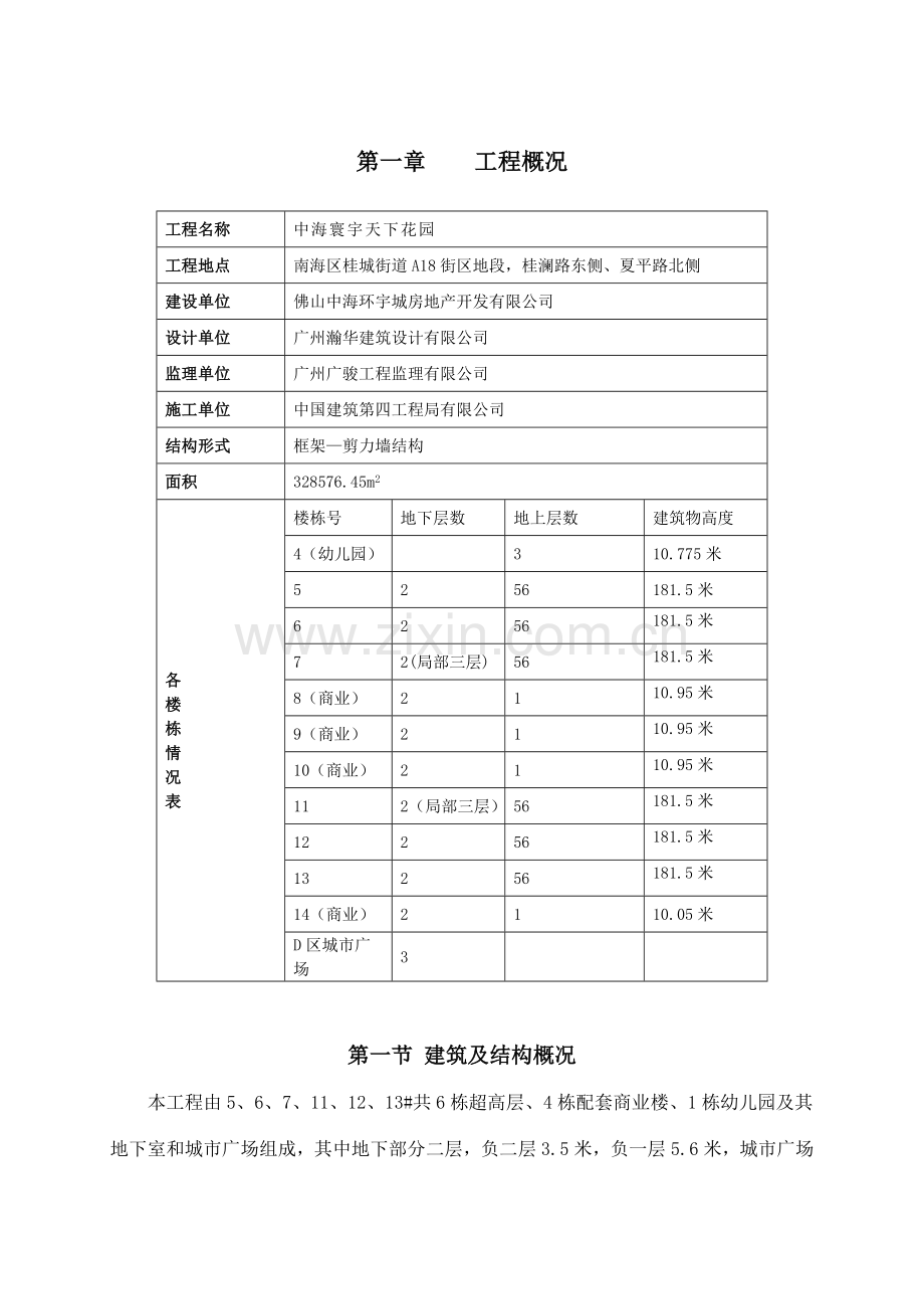 铝模板工程专项施工方案.doc_第1页