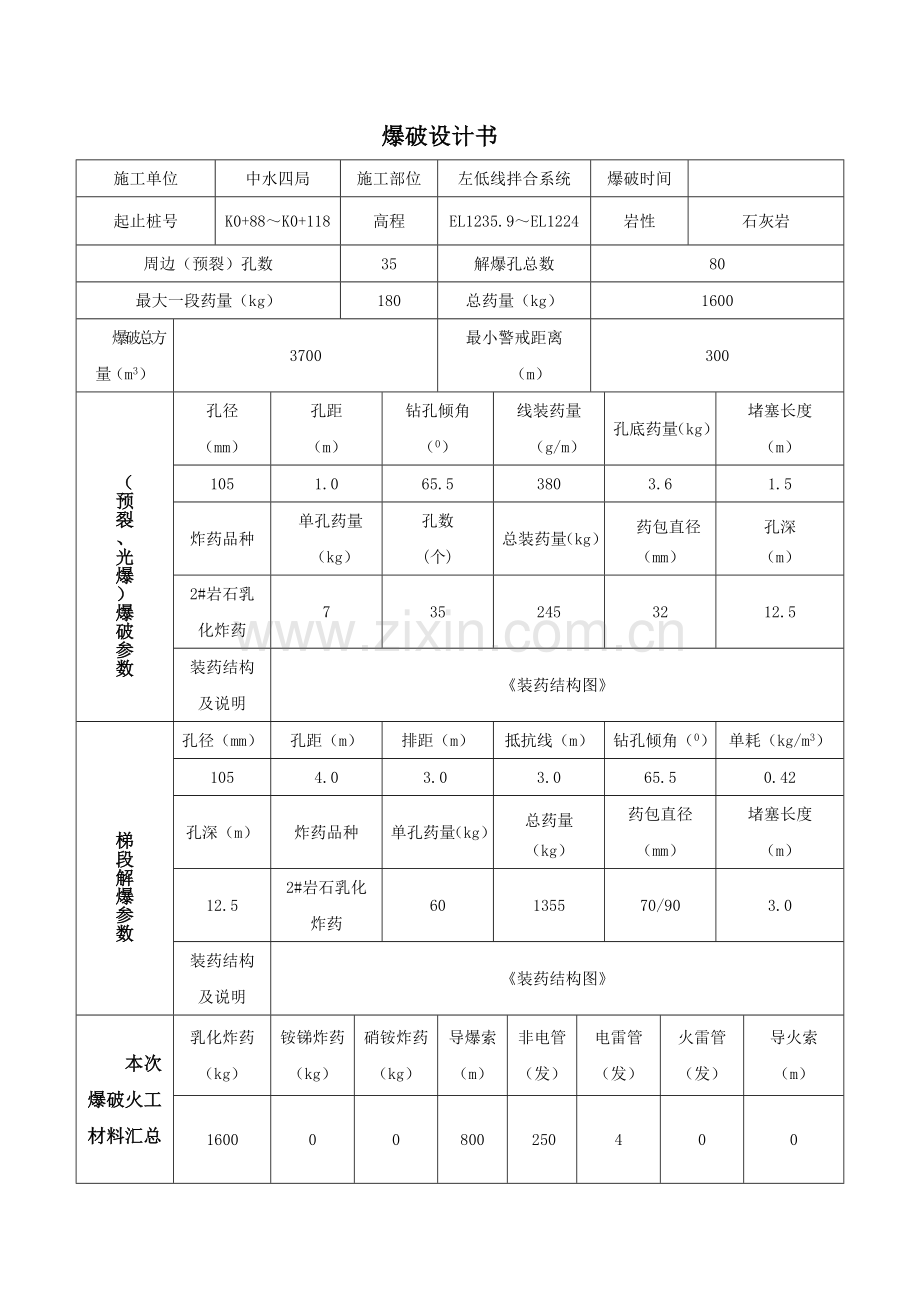 明挖岩石爆破审批表格.doc_第1页