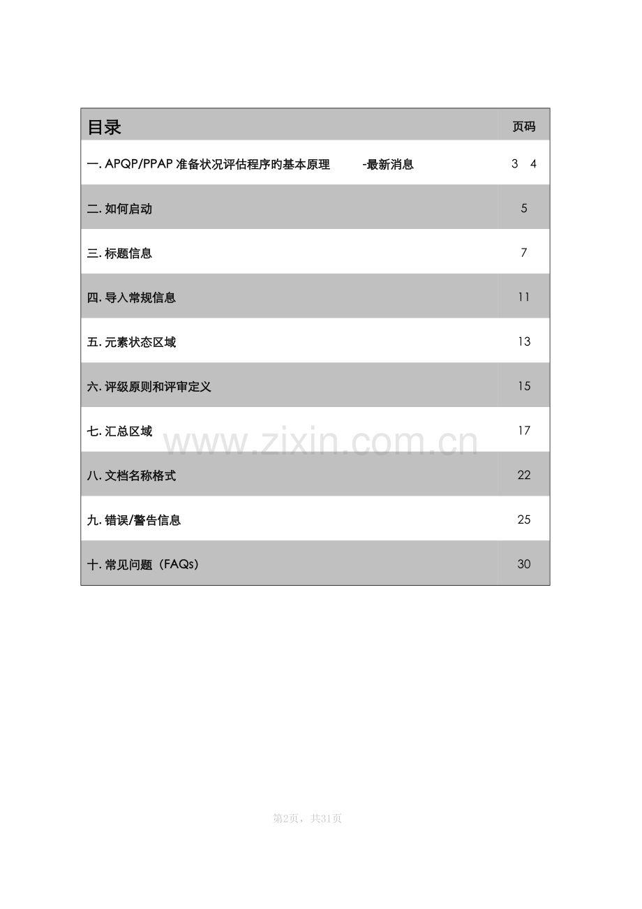 Schedule-A-指导手册.doc_第2页