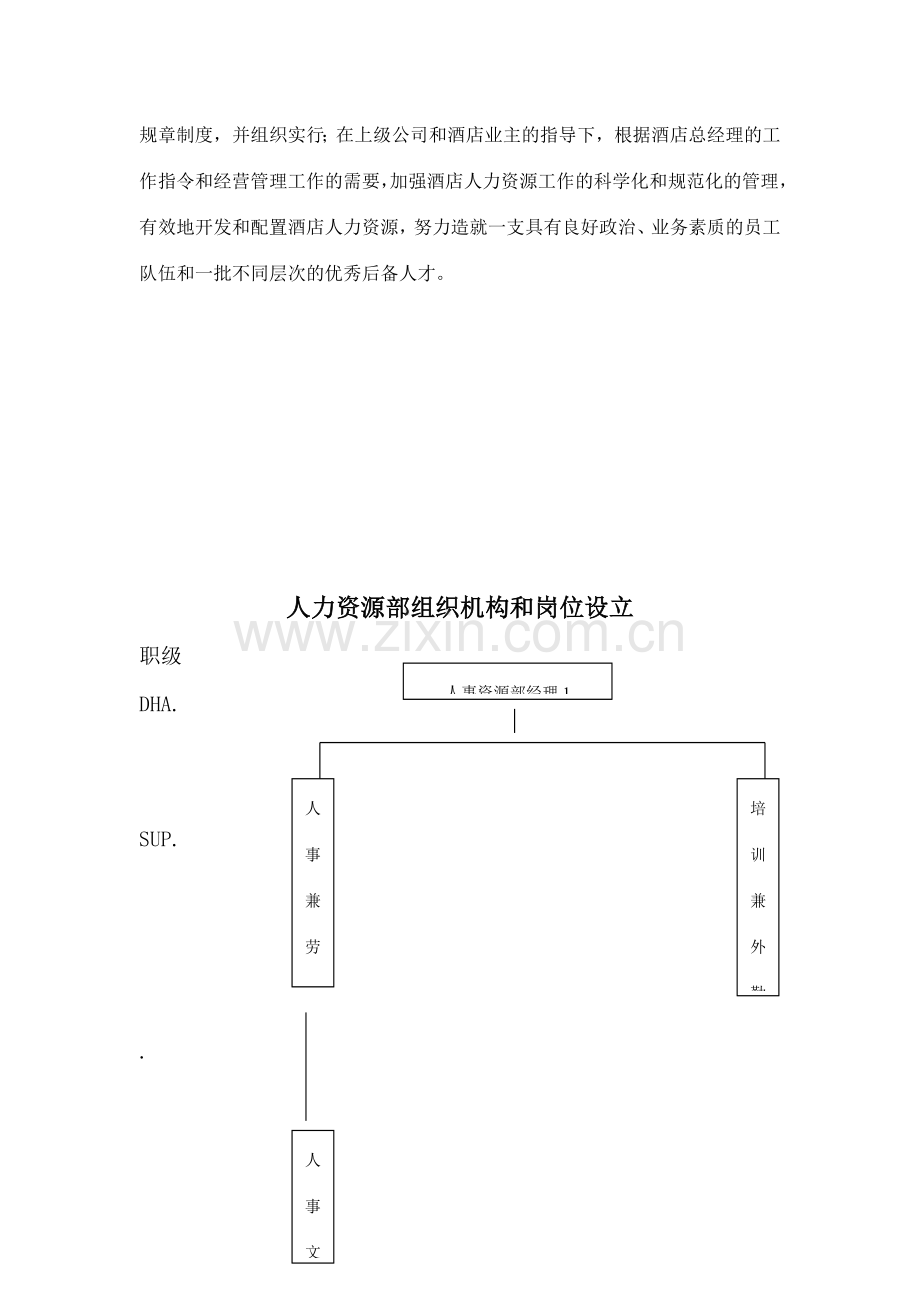 酒店管理模式人资部.doc_第3页