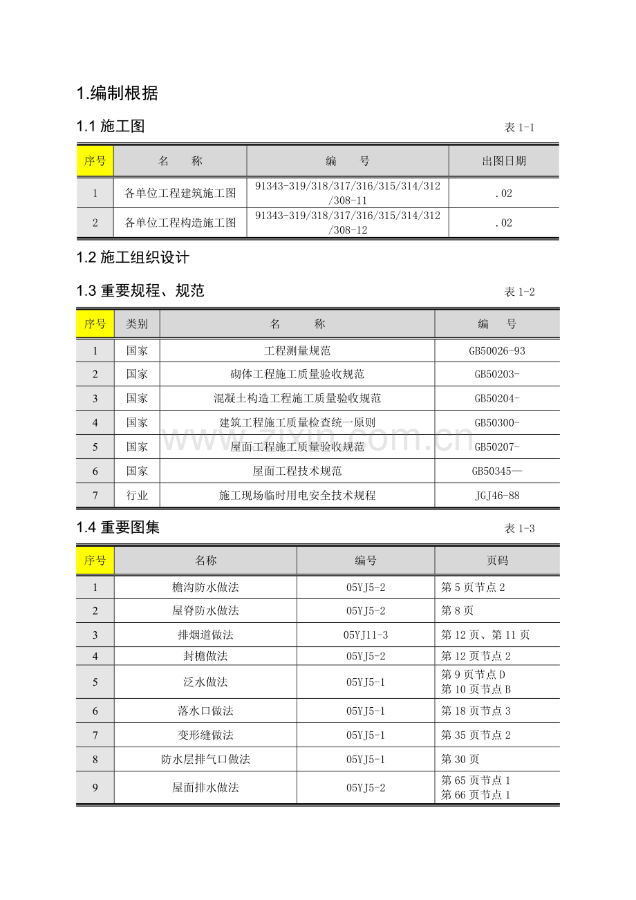 经济适用住房工程屋面工程施工方案.doc_第1页