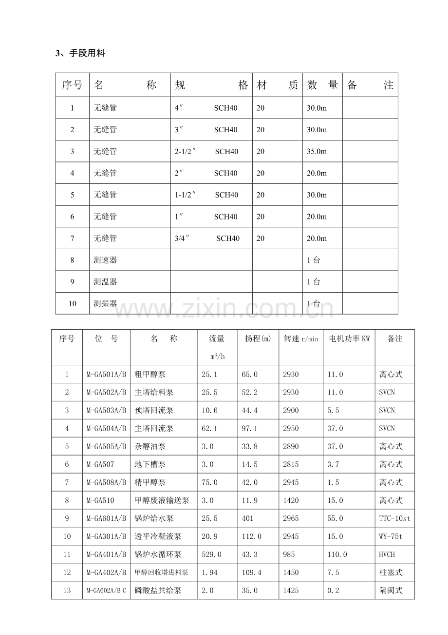 泵拆检试车方案.doc_第3页