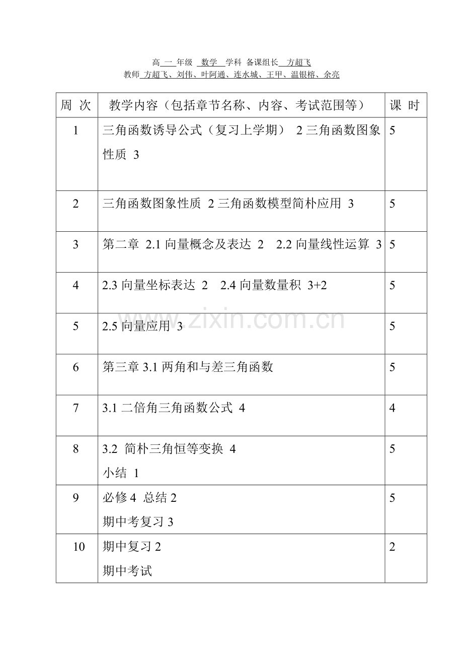 高一数学下学期工作计划.doc_第2页