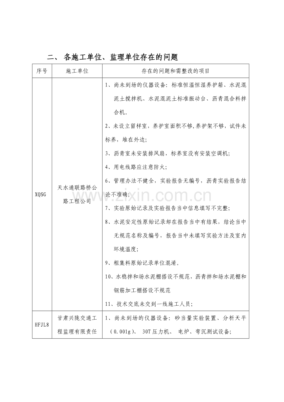 甘肃国省道干线公路地震灾后恢复重建项目.doc_第3页