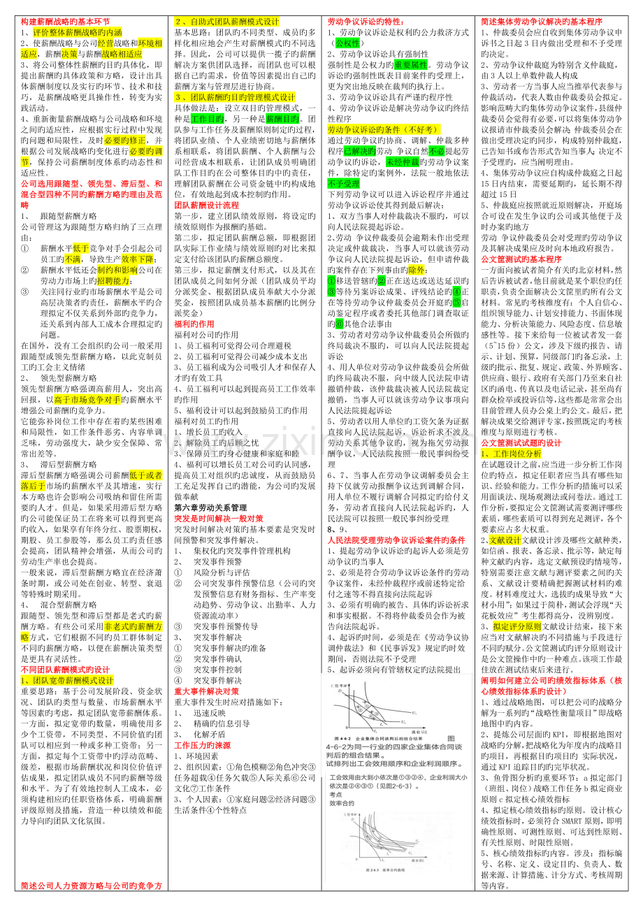 人力资源一级重点(打印版).docx_第2页