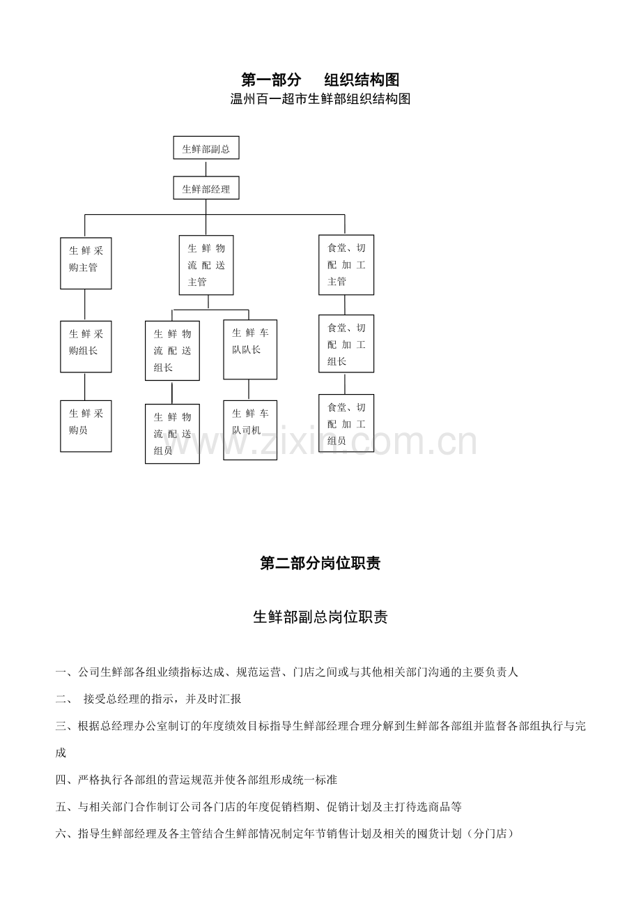 超市卖场生鲜管理规范手册.doc_第2页