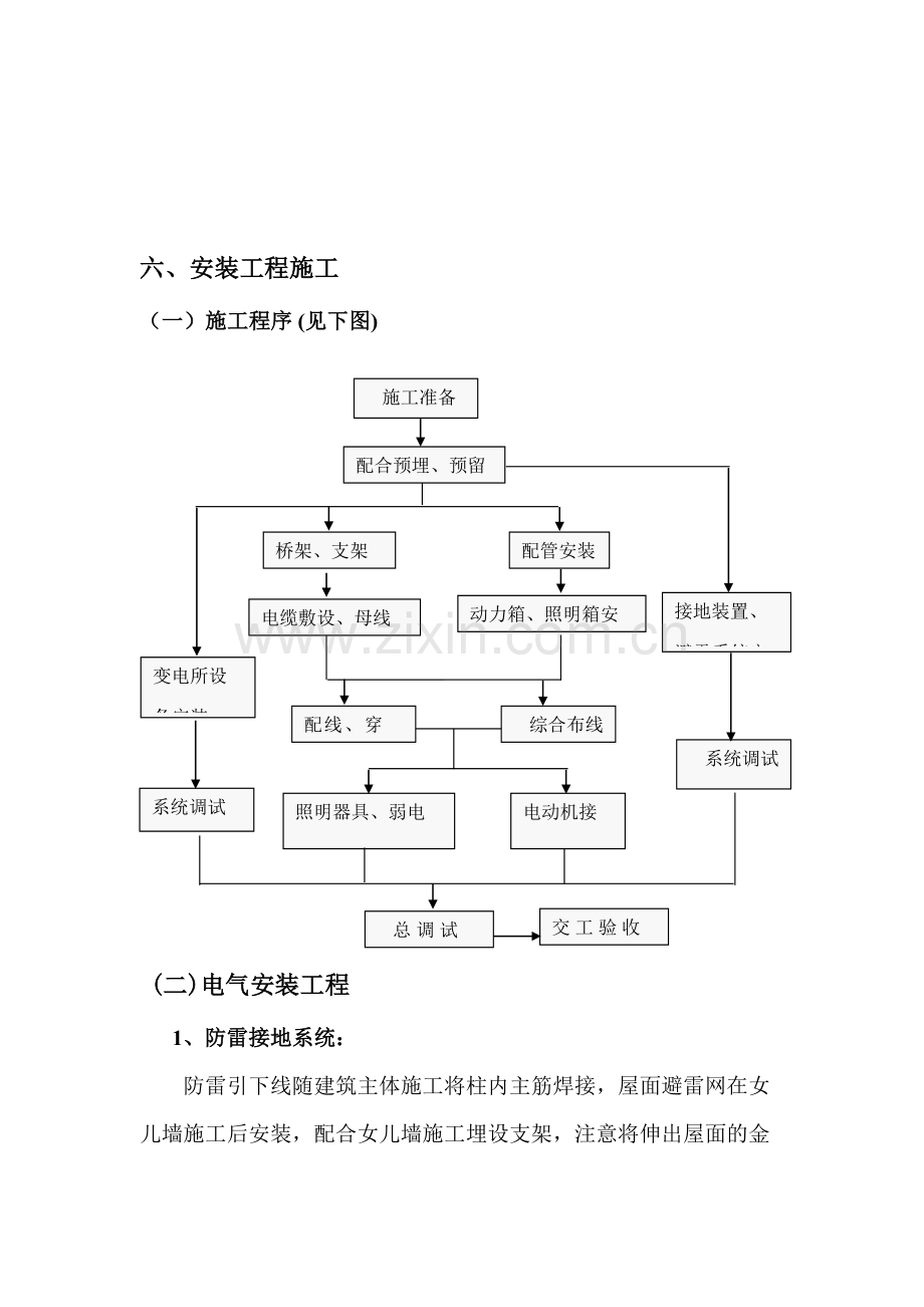 六安装工程施工.doc_第1页