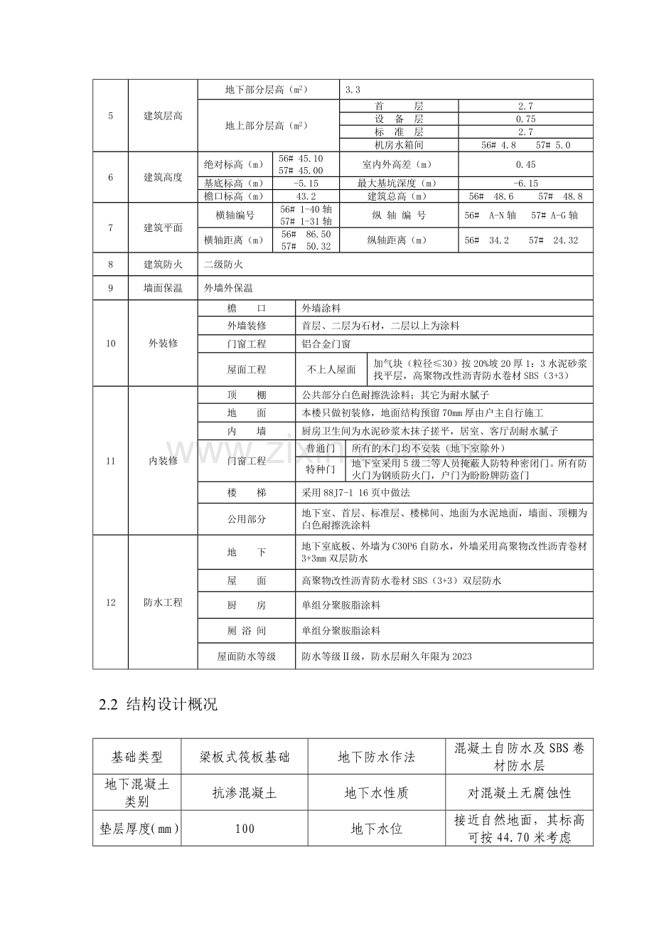 楼分户验收方案.doc_第2页