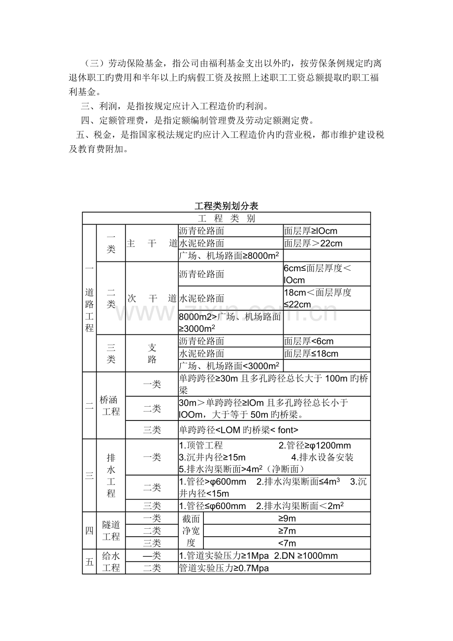 市政工程类别划分.docx_第3页